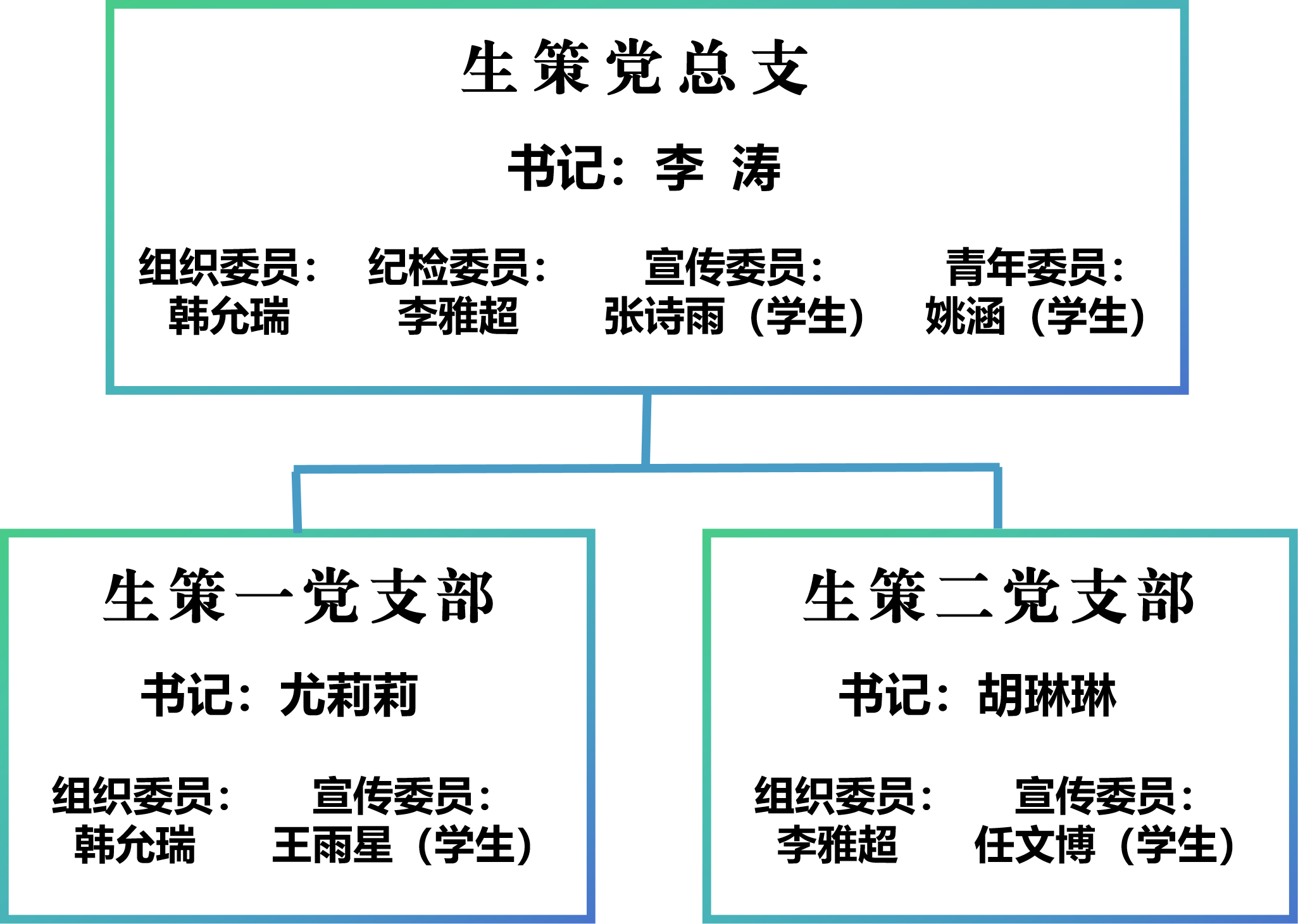 bf5ad0b4eadd4b71b0d8aed06717c826.png